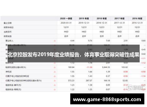 北京控股发布2019年度业绩报告，体育事业取得突破性成果